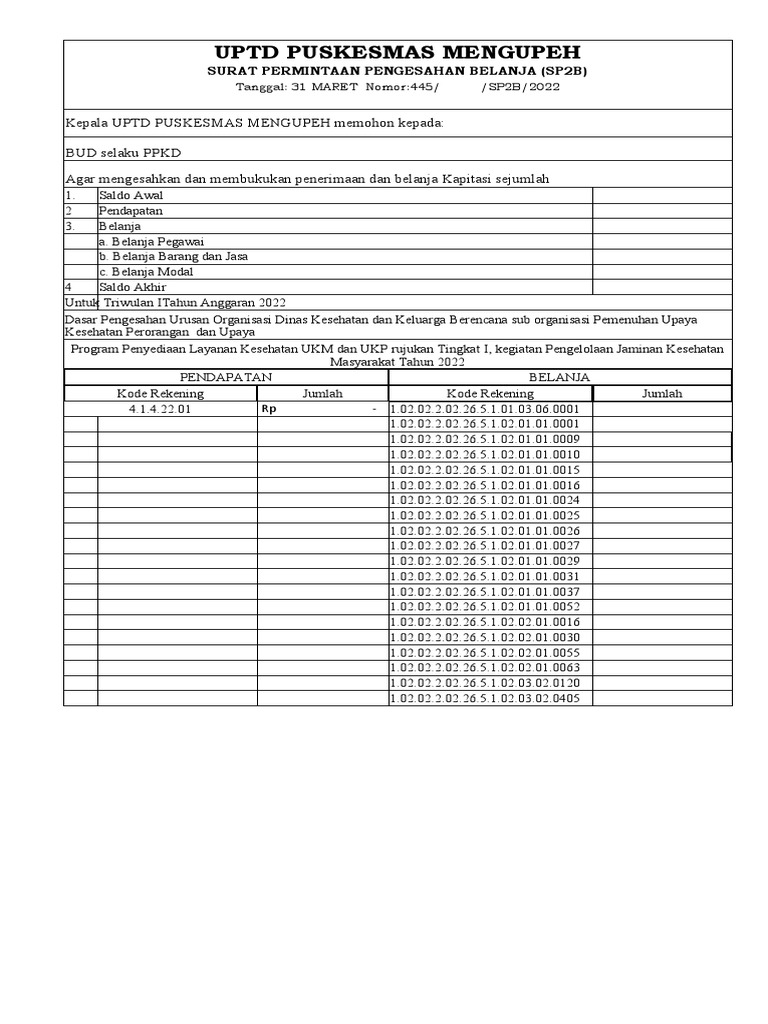 Surat Permintaan Pengesahan Belanja (SP2B) | PDF