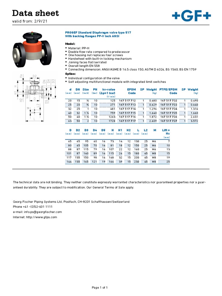 Data Sheet: Valid From: 2/9/21 | PDF | Equipment | Manufactured Goods