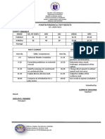 4th Quarter MPS English