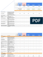 Google Workspace SKU Comparison Sheet - SKU Comparison