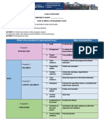 Ticket in - Week 3 (Essay Structure)