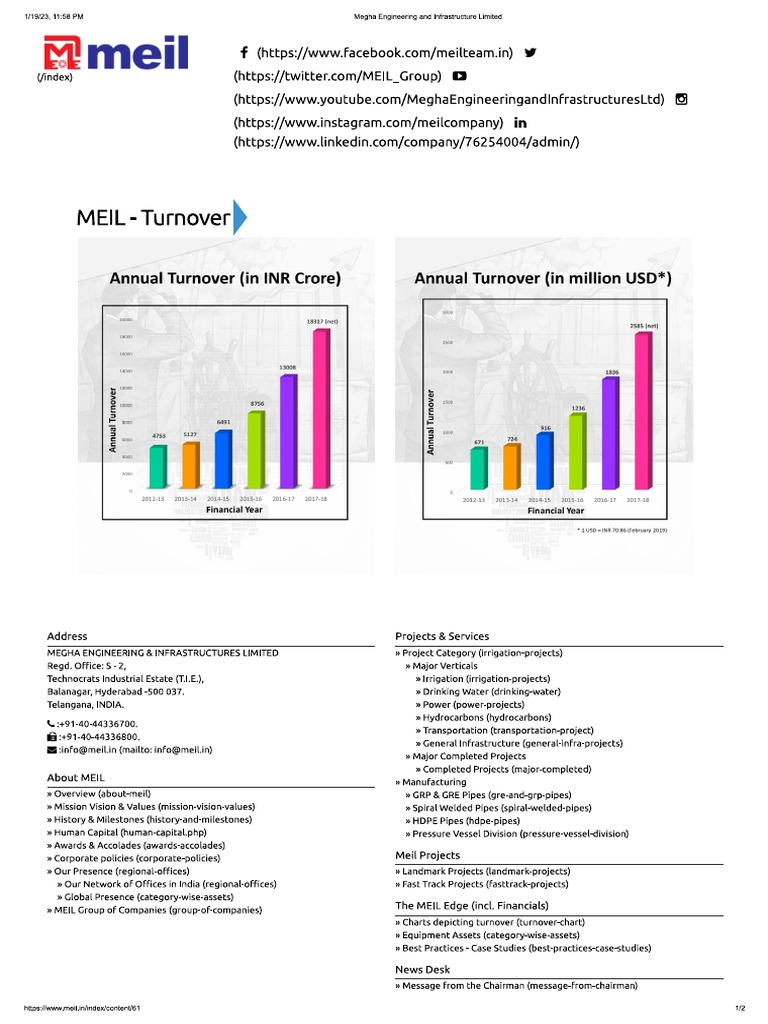 Megha Engineering And Infrastructure Limited2 Pdf