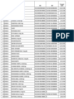 Data Perawat Yuska Minta