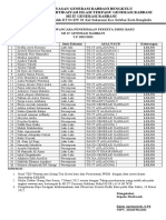 Daftar Sisw Yang Lulus Tes Wawancara-1