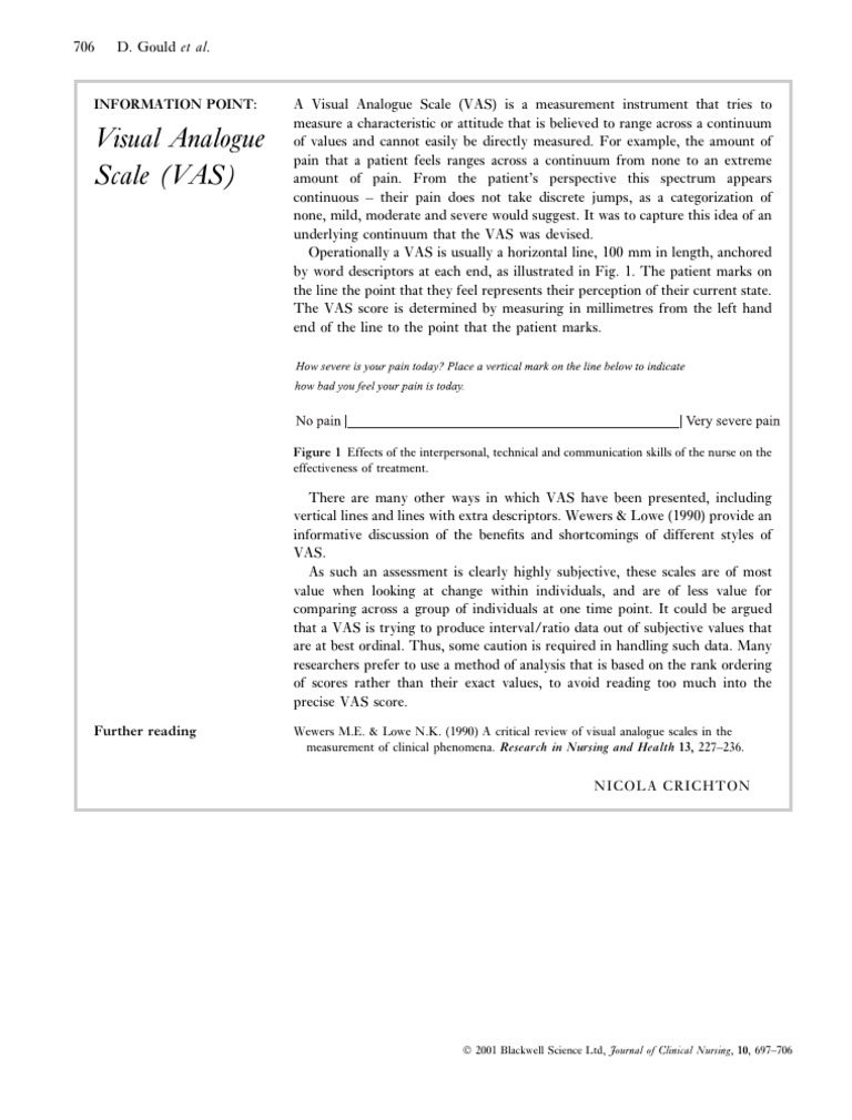 Visual Analogue Scale (VAS) | PDF