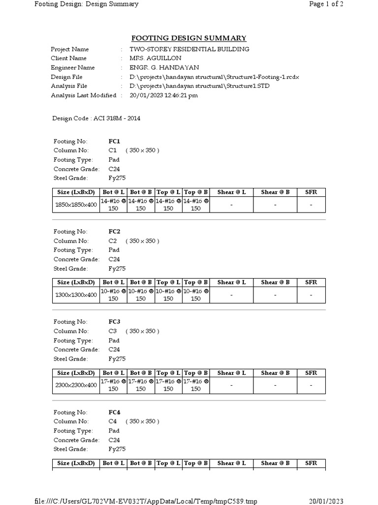 Footing design summary pdf
