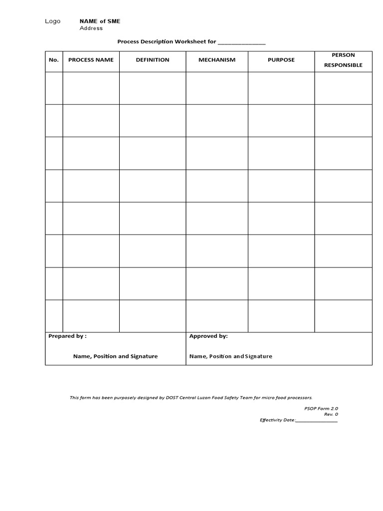 PSOP Process Description for Food Safety | PDF