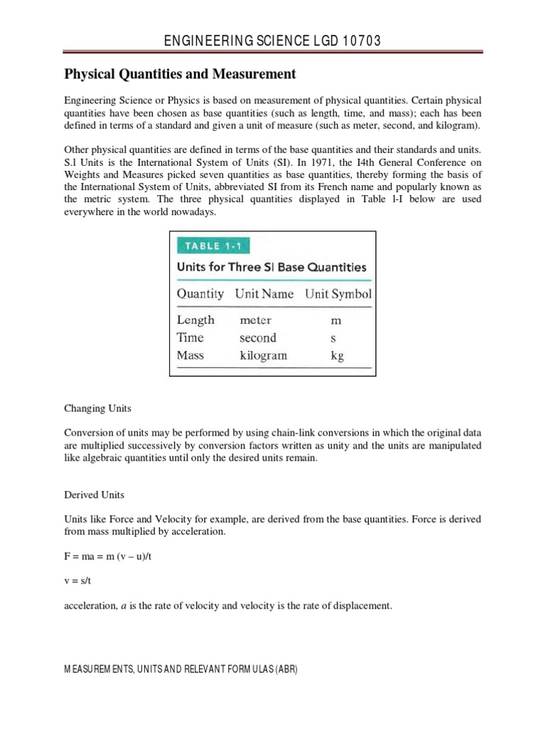SI Units and Measurement Fundamentals | PDF | Units Of Measurement ...