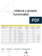 Nomenclatura y Grupos Funcionales