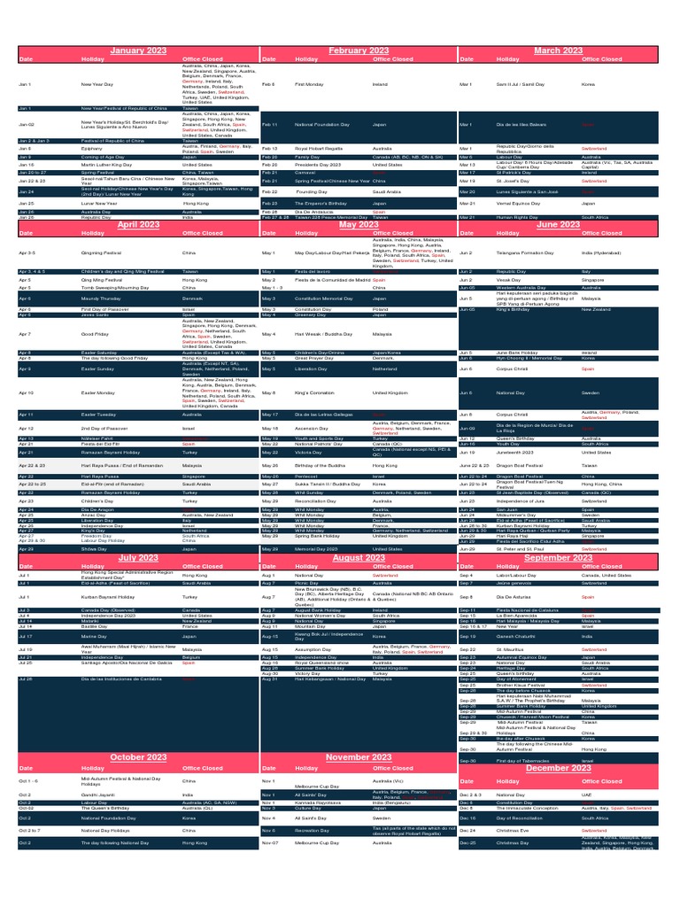 2023 Global Holiday Calendar 27dec2022 Download Free PDF Easter 2023 Global Holiday Calendar 27dec2022 Download Free PDF Easter