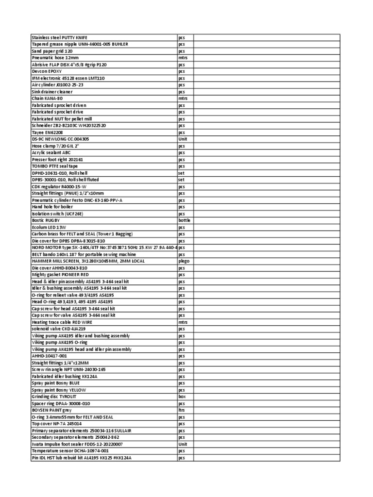 Lacking Details | PDF | Manufactured Goods | Mechanical Engineering