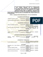 Lista de peritos judiciales 2023 en ciencias físico-matemáticas