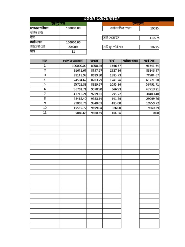 Loan Calculator Pdf