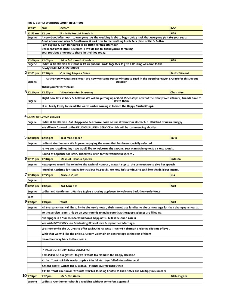 Wedding Lunch Reception Emcee Script | PDF | Ceremonies | Social ...