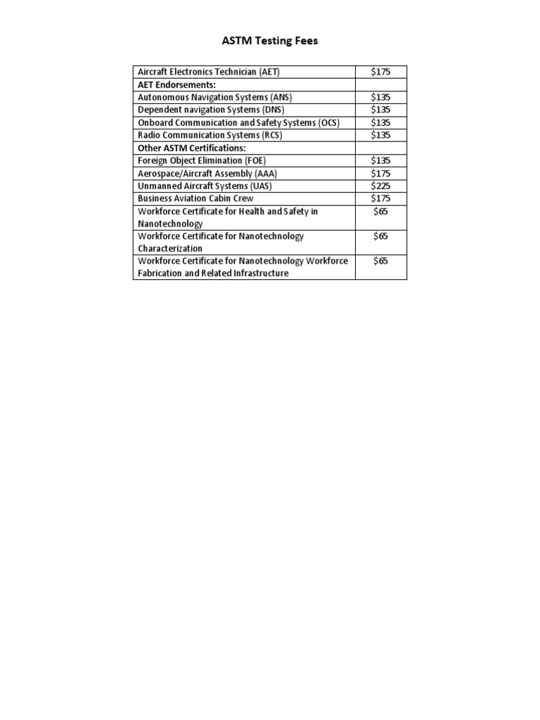 ASTM Certification Testing Fees | PDF | Technology & Engineering