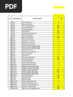 Standar Satuan Harga 2019 Pacitan | PDF | Musical Instruments