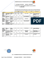 CBYDP 3year Plan 2023-2025