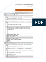 Data SPM Upt Puskesmas Pandauke