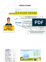 11) Simple Past Tense