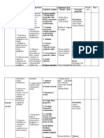 Geografie cl7