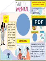 Panel Informtivo Salud Mental - Kike