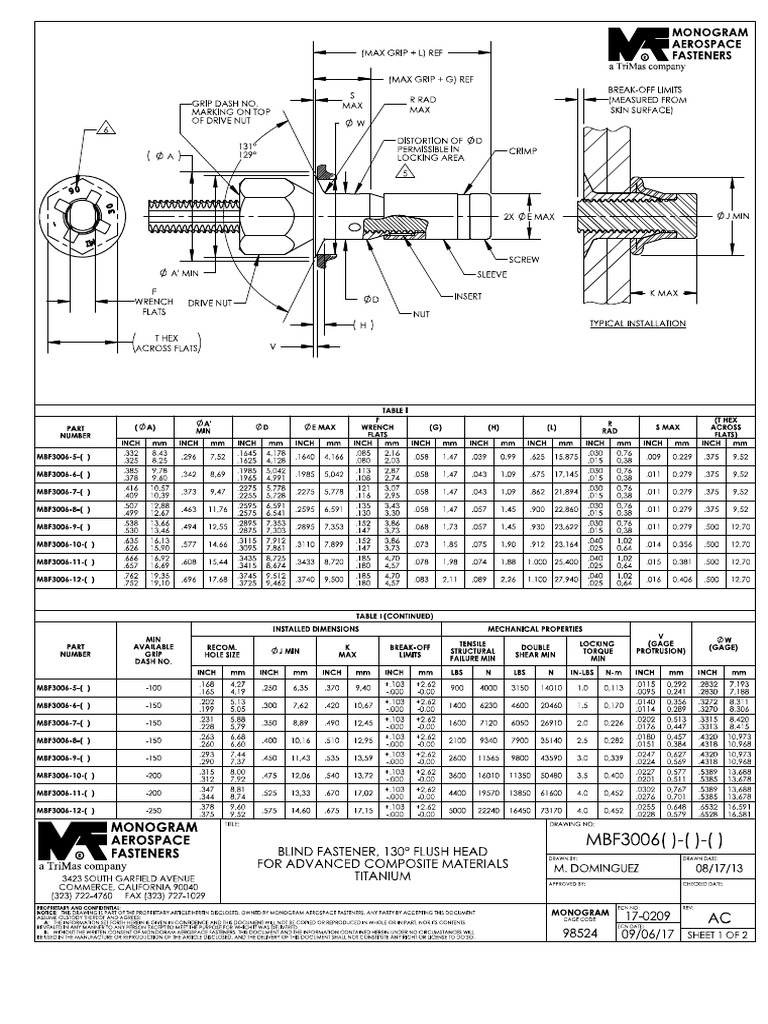 Mbf3006 Blind Fastener, 130 Deg | PDF
