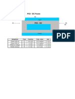 PS3 - Fuses Guide