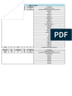 SHPP S-3 pipes and elbows data table