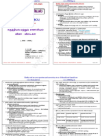 11th Accountancy Slow Learners Study Materials Tamil Medium PDF Download