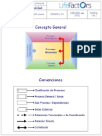 01 Mapa de Procesos Version 3.0