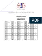 20210204230458 - บทเฉลยข้อสอบภาษาอังกฤษ 305001