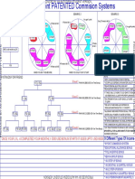 BIZZ PLAN 11 SEPT-Model Wein Dia