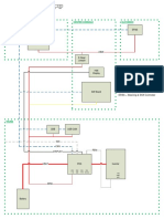 Block Diagram