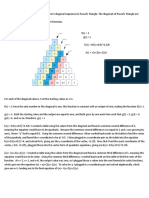 Diagonals in Pascals Triangle 2