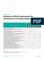 LR Summary of SOLAS requirements for maintenance, servicing, testing and drills