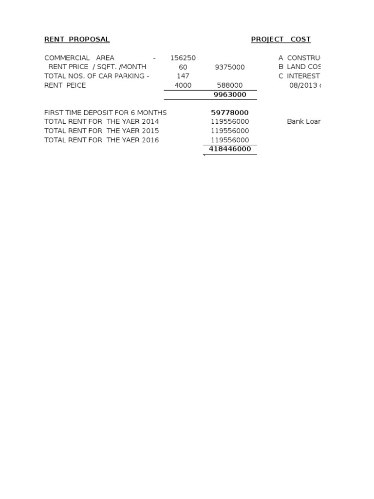 Commercial Rent Proposal Breakdown | PDF