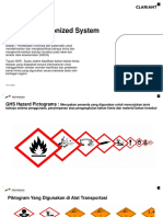 GHS Hazard Pictograms