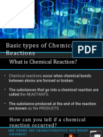 Types of Chemical Reactions Revenge Ppt201
