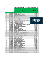 Absen Kosong Area Dt2