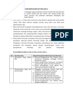 Materi + Kisi-Kisi PPKN Kelas Xii