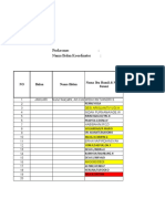 Pemantauan Ibu Hamil 2023