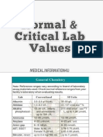Normal and Critical Lab Values