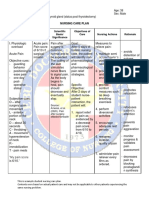 Sample Nursing Care Plan