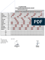 Jadwal Juli 2022 Samasta Fix