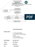 14 Struktur Organisasi Paud SM