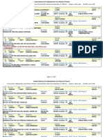 Convocatoria: Adjudicación Julio Interinos Primaria. Proceso 2248. Fecha de Incorporación: 01-SEP-22 - Listado A 28 de Julio de 2022, A Las 15:26