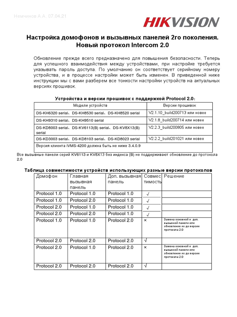 Домофония Intercom protocol 2.0 | PDF