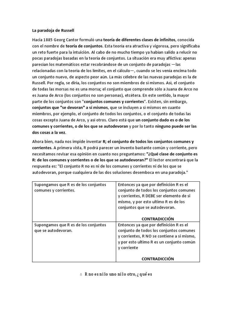 La paradoja de Russell en teoría de conjuntos | PDF | Conjunto ...