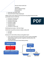 Prosedur Darurat & Sar (Amd)