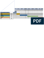 Cronograma de Actividades
